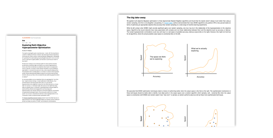 Exploring Multi-Objective Hyperparameter Optimization