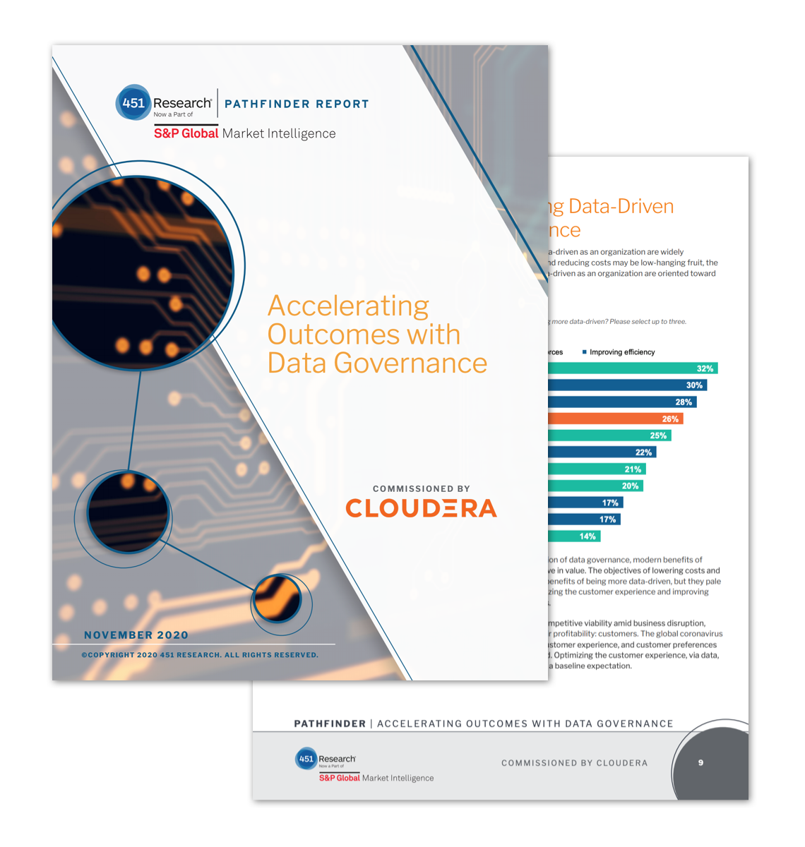 Thumbnail of Accelerating outcomes with data governance