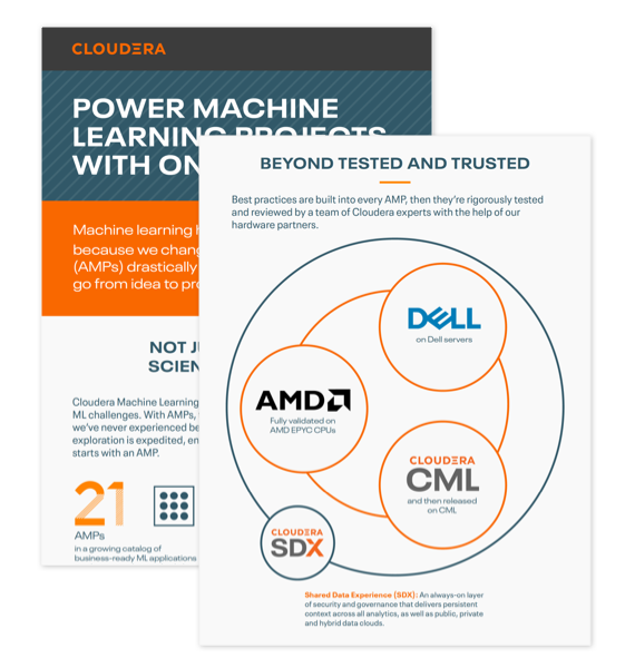 AMPs diagram of Infographic